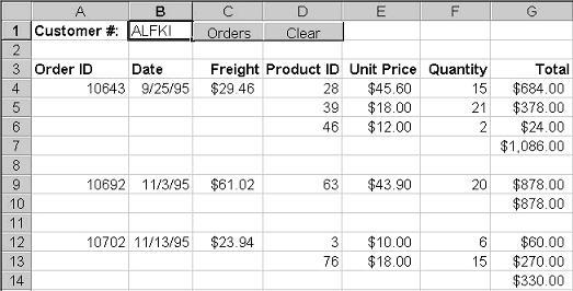 Figure 3 - ORDERS.XLS shows how the business object is used in Excel.