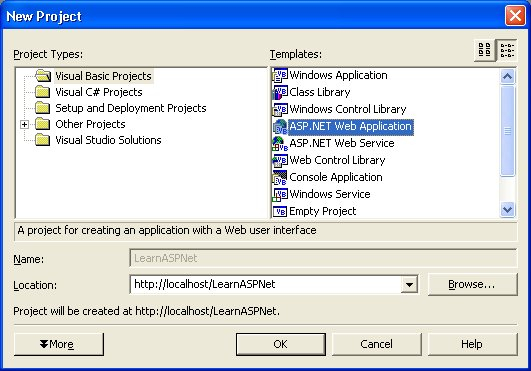 Figure 1: Create new projects in Visual Studio .NET using the New Project dialog box. There is a template for each type of .NET application. 