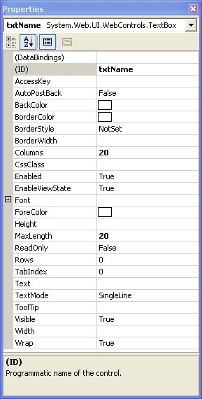 Figure 9: Properties set for the txtName TextBox control include ID, Columns, and MaxLength. 