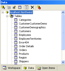 Figure 5: View of a database after adding it to the Workspace.