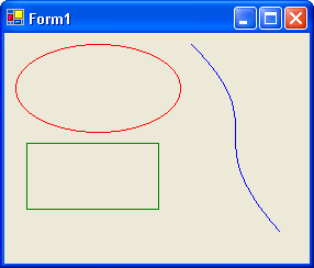 Figure 2: Drawing ellipses, rectangles, and Bezier splines.