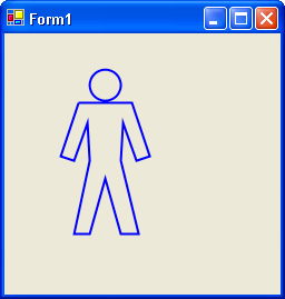 Figure 3: Drawing a simple person using a GraphicsPath.