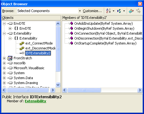 Figure 4: The assembly Extensibility.dll contains a single interface, IDTExtensibility2, that you must implement with an add-in. 
