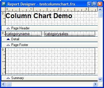 Figure 2: This is the TestColumnChart.FRX as it looks at design time.