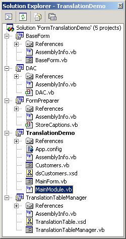 Figure 5: The TranslationDemo Project with MainForm.vb and Customers.vb.