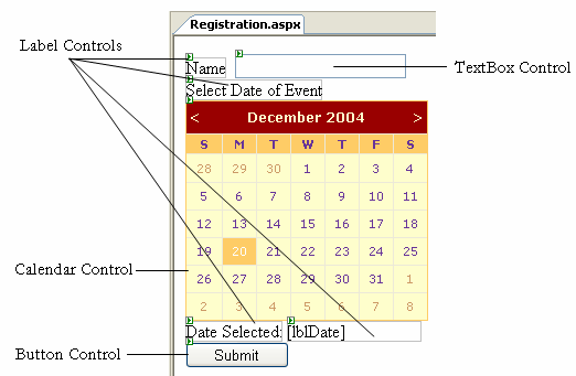 Figure 1: Populating the Registration.aspx page.