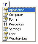 Figure 1: The objects in the My namespace.