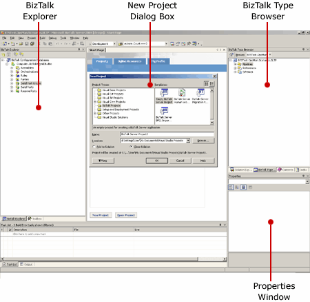 Figure 4: A BizTalk project is just another project template within the Visual Studio 2005 project system (courtesy of the Microsoft BizTalk Server 2006 documentation team).