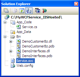 Figure 2:  Solution Explorer for an IIS-hosted WCF service.