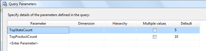 Figure 3:  Enter MDX Query Parameters for the SSRS report.