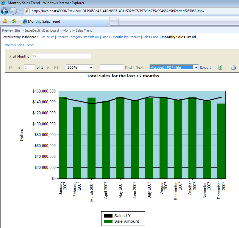 Figure 5:  Dashboard page 5 of 5: SSRS report, user can set report parameters.