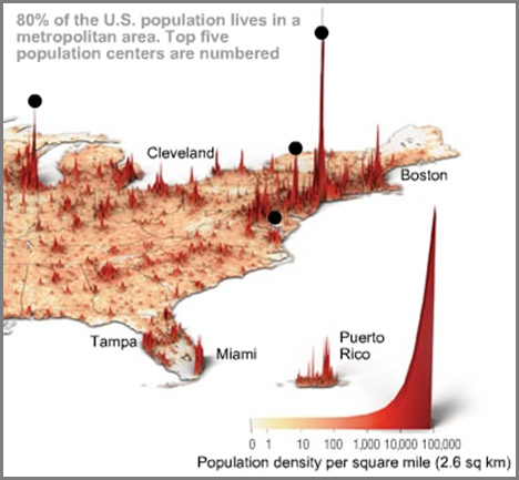 Figure 1: Example of data visualization from TIME magazine.