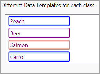 Figure 6: Different template applied to each data type.