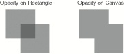 Figure 3.31 Canvas Opacity versus per path Opacity