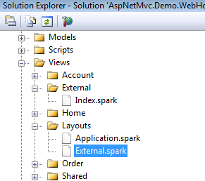 Figure 5: The External.spark file as a master template for the External Controller.  