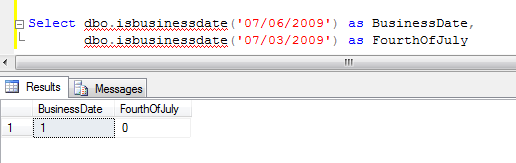 Figure 2: IsBusinessDate() returns the business date status of a passed date.