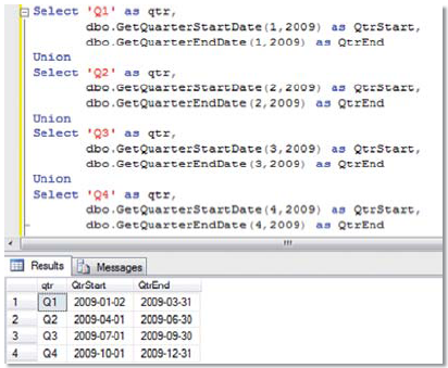 Figure 6: Quarter start/end date functions used to display data for 2009.