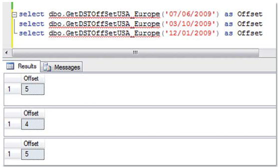 Figure 9: The GetDSTOffSetUSA_Europe function provides an easy way to determine the time difference between the USA and Europe.