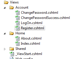 Figure 2: The Views/ folder of an ASP.NET MVC 3 project with the Razor view engine views with the .cshtml extension. 