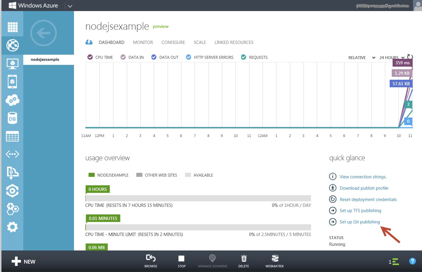 Figure 6: The nodejsexample Azure website dashboard.