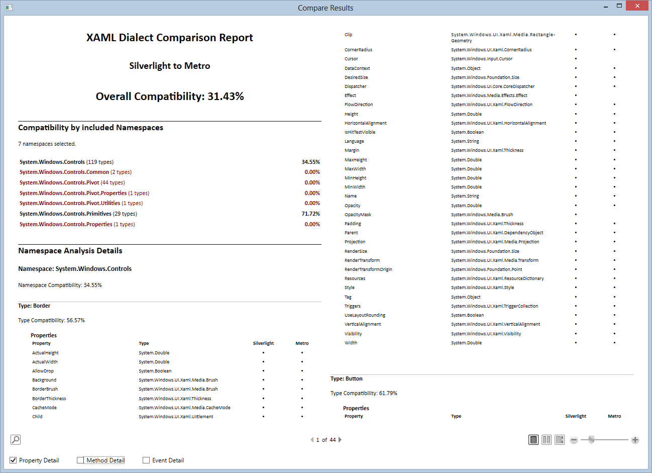 Figure 7: Our free XAML Dialect Comparer utility uses WPF flow documents to display the results of a comparison operation between two different .NET Framework versions.