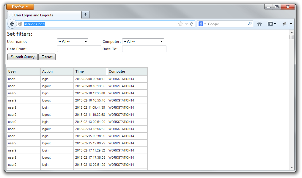 Figure 5: This shows the userlogs application