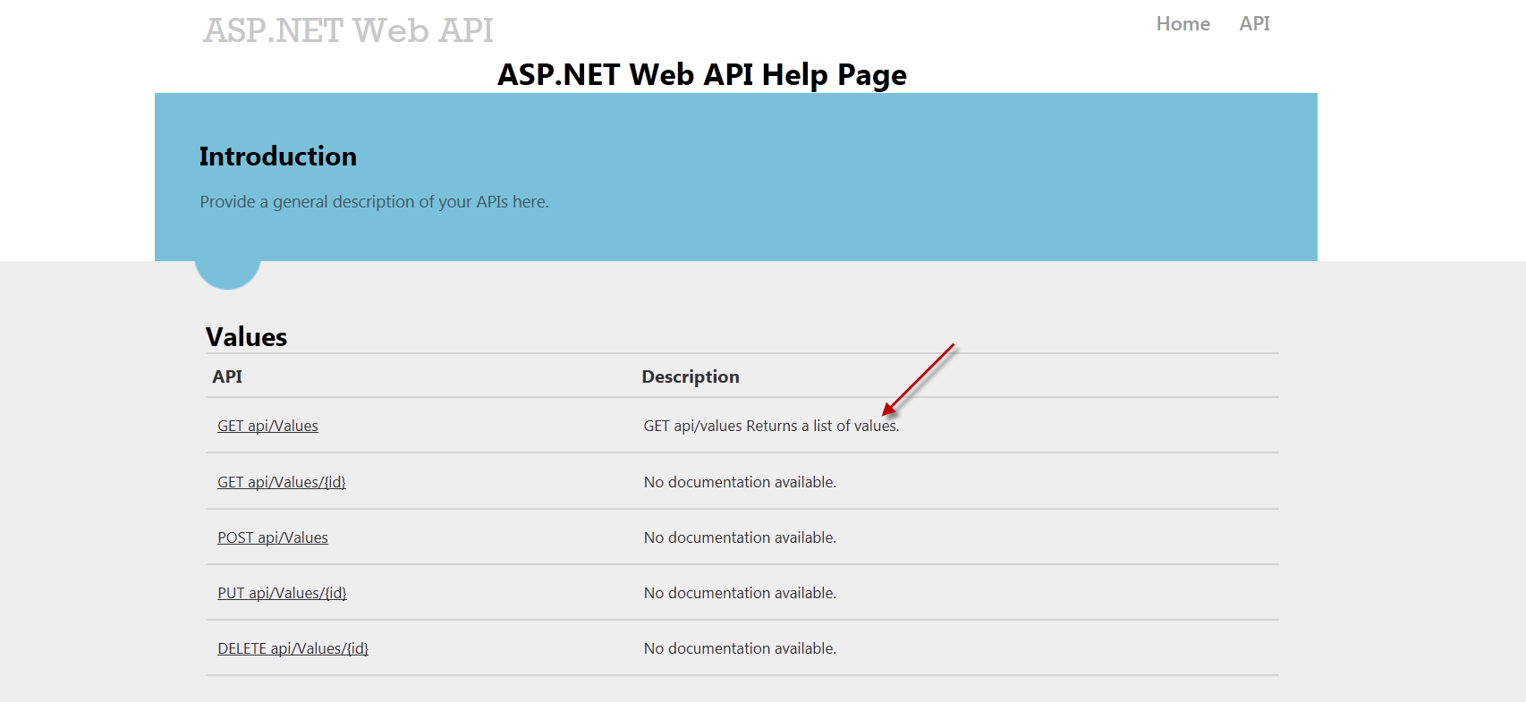 Figure 11: The Web API Help page displays help documentation for each controller and its respective methods. 