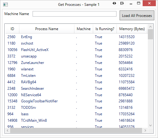 Figure 1: This WPF list box display a list of processes running on the current computer