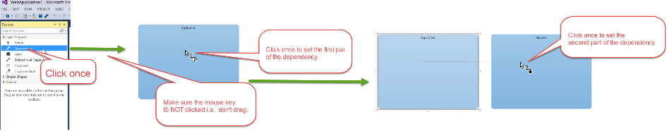 Figure 16: Creating dependencies between layers starts with selecting the Dependency Item in the Toolbox.