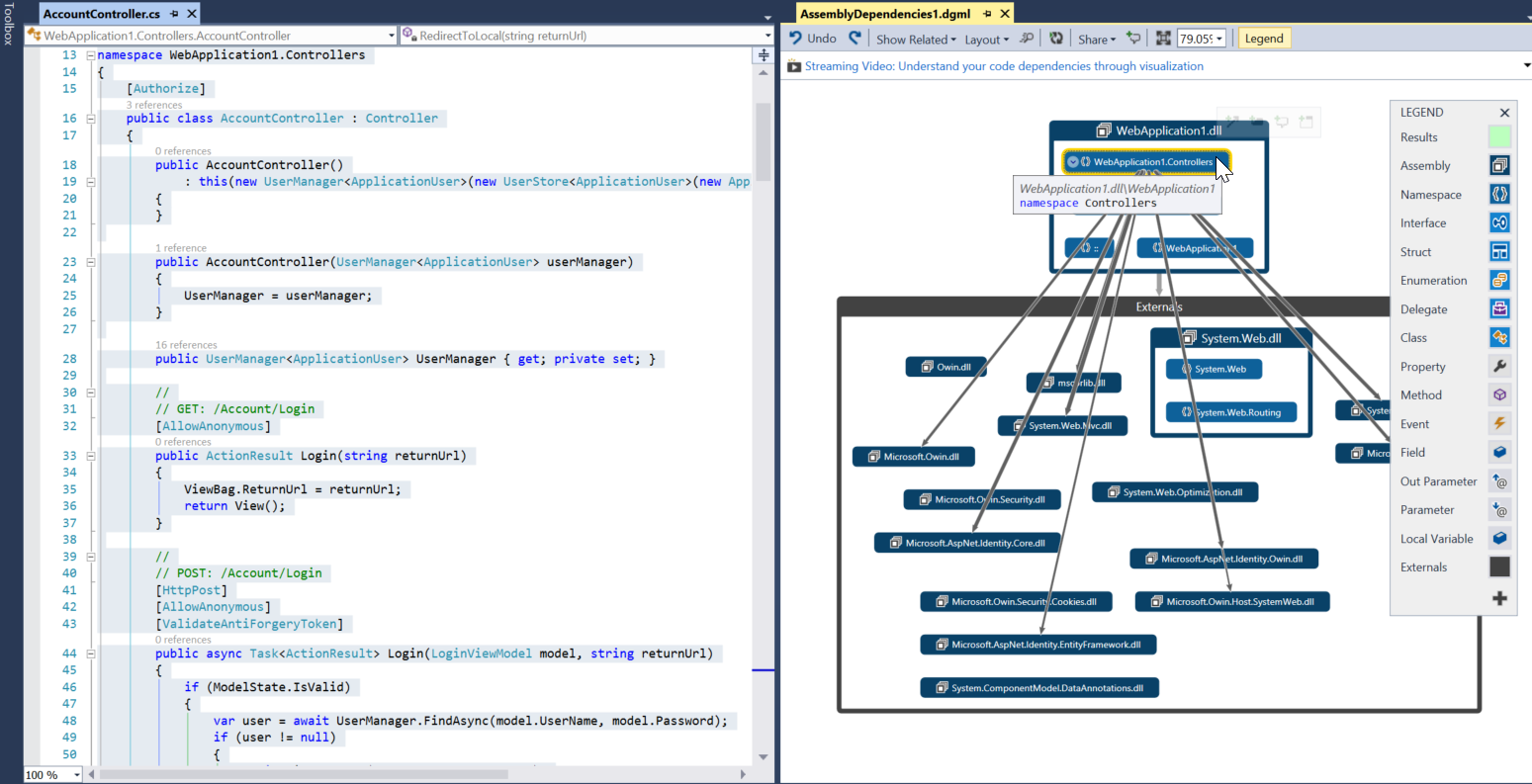 Figure 9: When you navigate to a definition, Visual Studio optimizes the experience by placing the code next to the Dependency Graph.