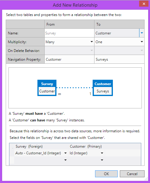 Figure 2: Relate data across multiple data sources using the data designer's Add New Relationship dialog box. 