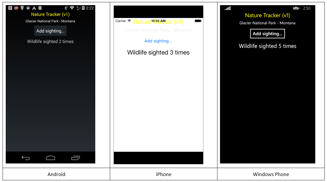 Figure 4: Android, iPhone, and Windows Phone screenshots