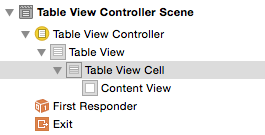 Figure 10: Select the Table View Cell.