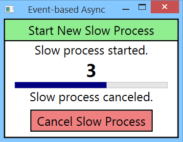 Figure 3: Event-based Async SlowProcess Application (EAP) running with one canceled process