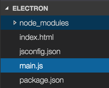 Figure 2: The node_modules directory after the npm install