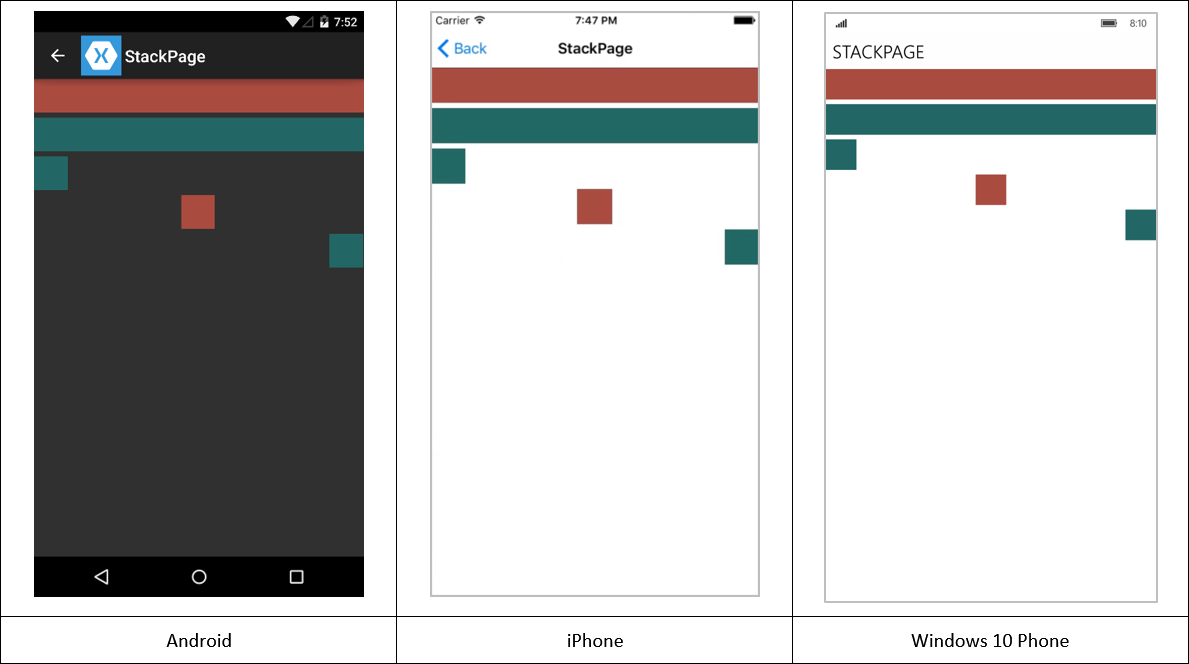 Figure 5: StackLayout on the devices