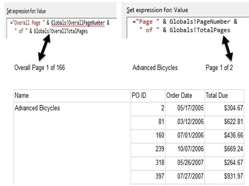 Figure 18: Report that shows an Overall Page X of Y and a nested Page X of Y for a business context (the vendor)