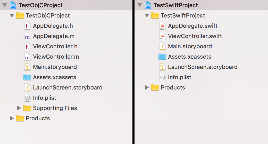 Figure 2: Objective-C versus Swift starting project file structure