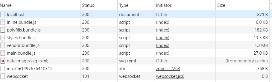 Figure 3: Application files with JIT