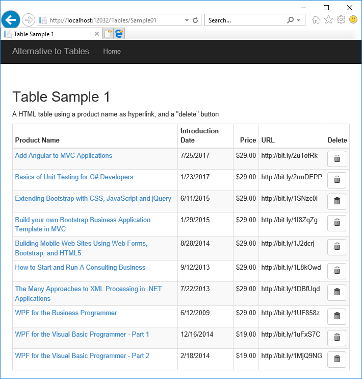 Figure 1: An HTML table rendered on a desktop browser