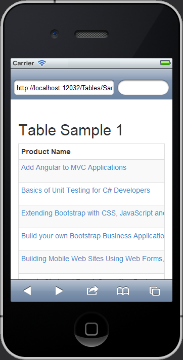 Figure 2: The same HTML table rendered on a mobile browser