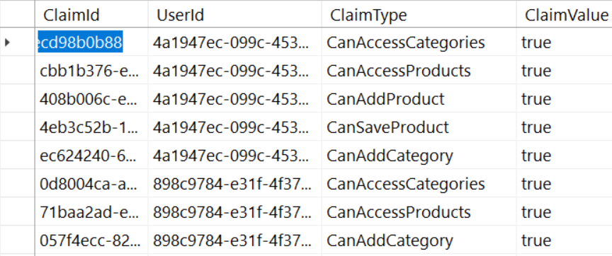 Figure 4: Example data in the UserClaim table.