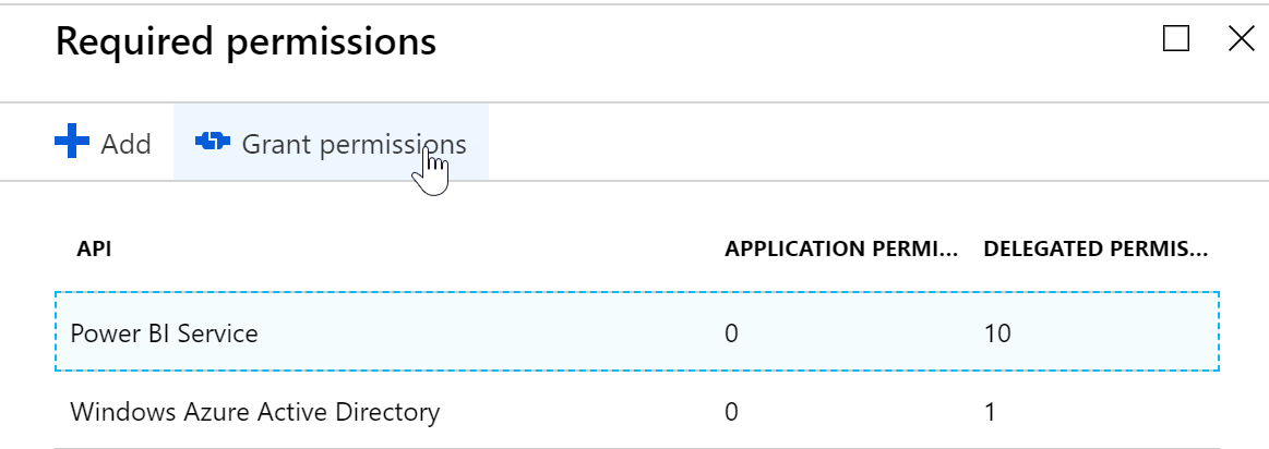 Figure 16: Granting permissions to your app