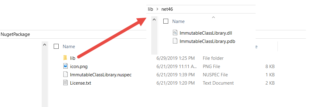 Figure 6: The NuGet Package structure contains a lib folder that contains a subfolder for each supported .NET version. The only other required file is the nuspec file (manifest).