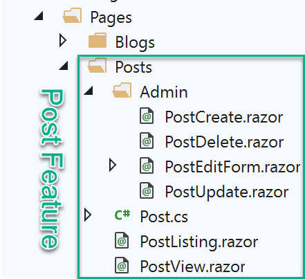 Figure 5: Each Post-related component and class is grouped by feature folder.