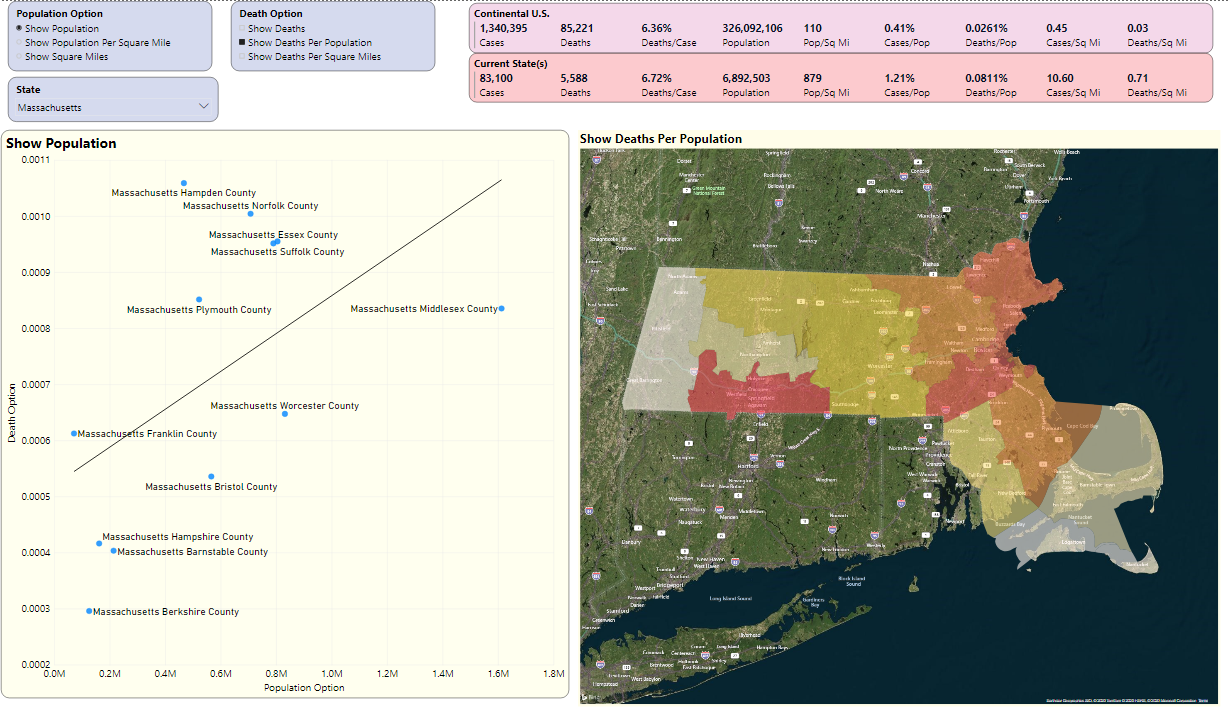 Figure 21: Alternate view of Hampden county: a scatter chart plotting population vs. death rate