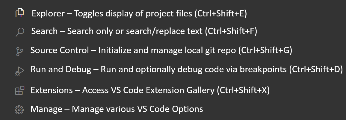 Figure       3: Out of the figurative “Box,” VS Code only contains a handful of functions. This is why VS Code is considered an editor, as opposed to an IDE, like Visual Studio.