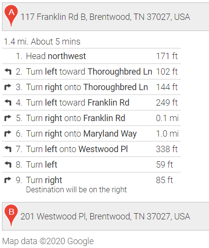 Figure 6: Google Maps can add directions in text format between two points.