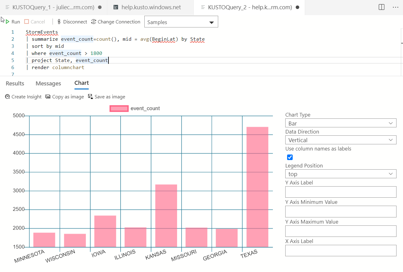Figure 11: Benefiting from Azure Data Studio's built-in charting capability 