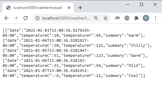 Figure 5: The weather forecast data is a quick way to check if your Web API server is working.
